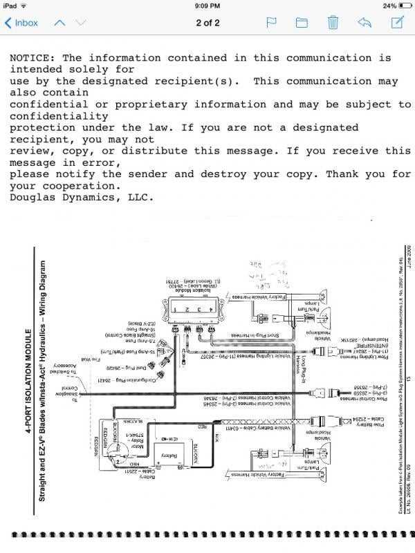 wiring diagram for fisher plow