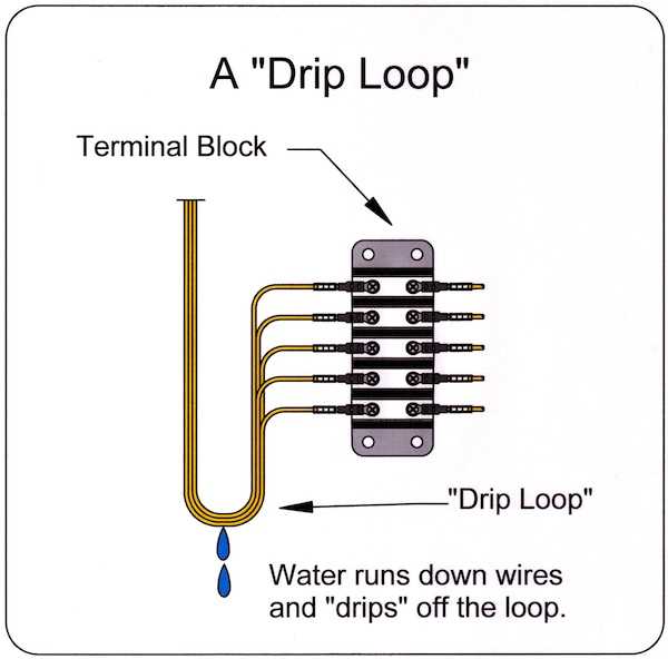 wiring diagram for pontoon boat