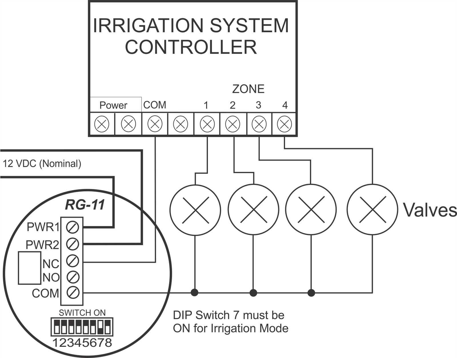 irrigation wiring diagram