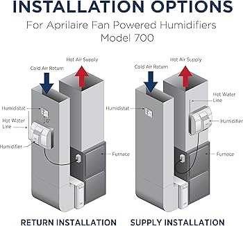 aprilaire humidifier 700 wiring diagram