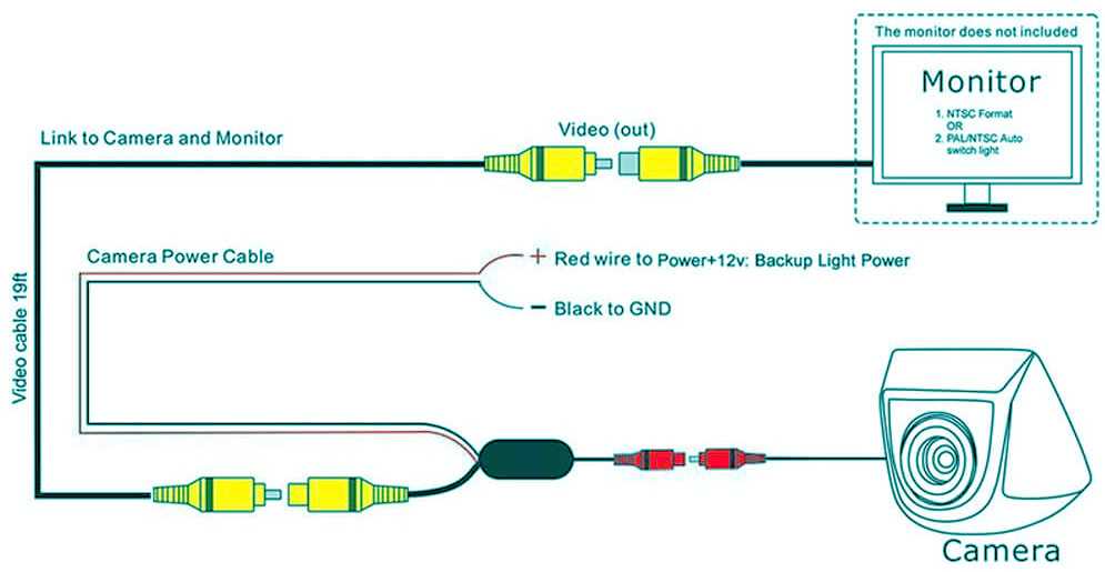 4 wire reverse camera wiring diagram