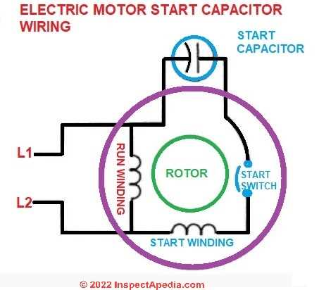 ac capacitor diagram wiring