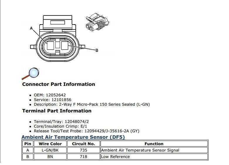 2 wire coolant temperature sensor wiring diagram