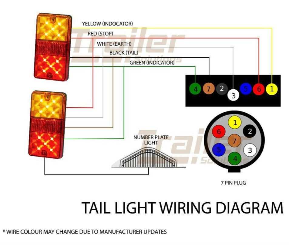 wiring a boat trailer diagram