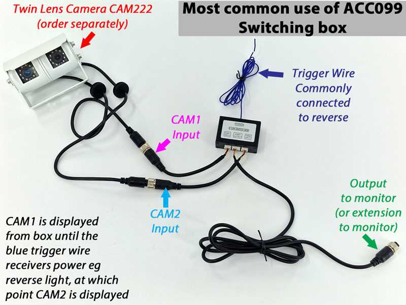 4 wire reverse camera wiring diagram