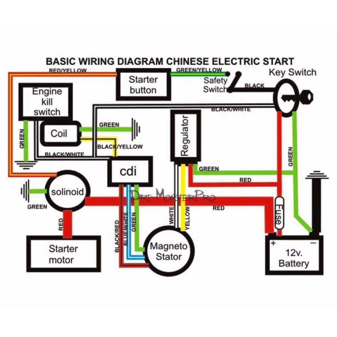 gy6 wiring diagram 150cc