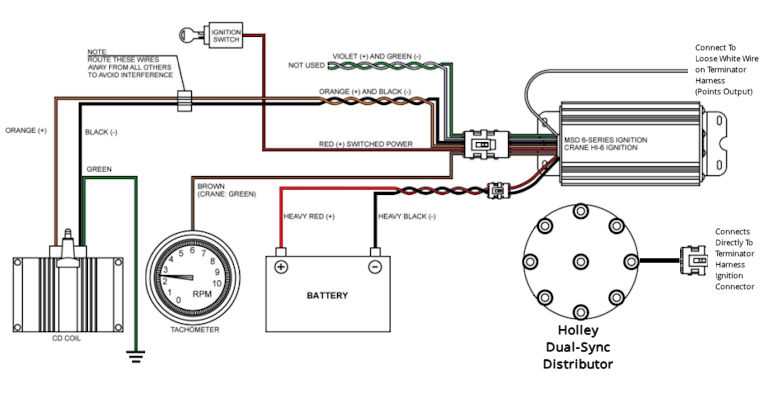 holley dominator wiring diagram