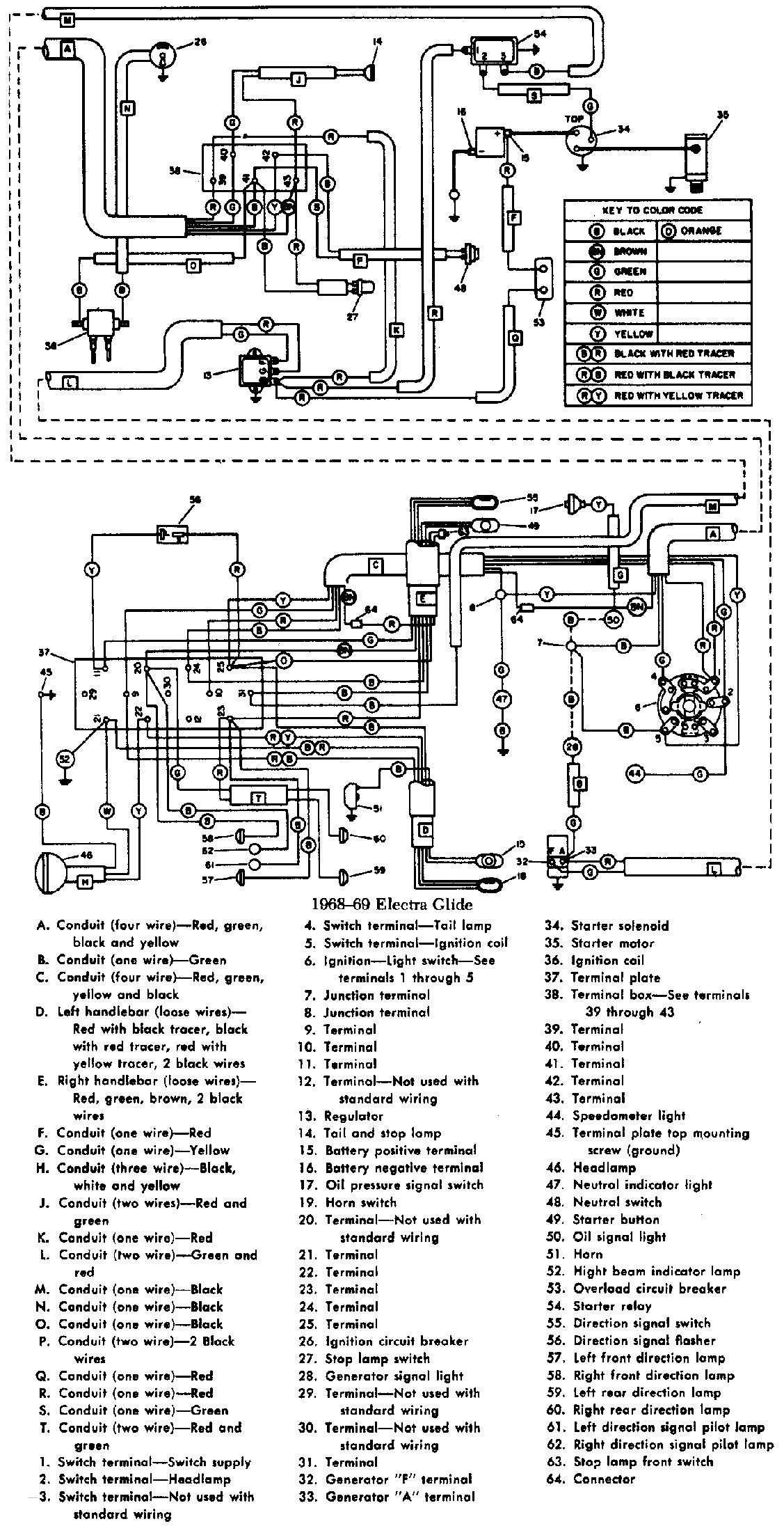 harley ignition wiring diagram