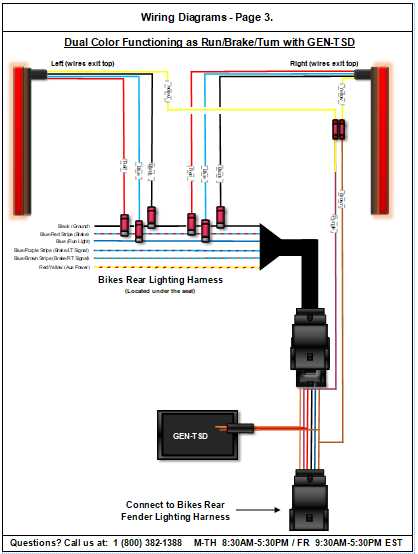 harley tail light wiring diagram