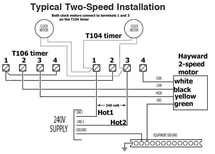 hayward super pump 115v wiring diagram