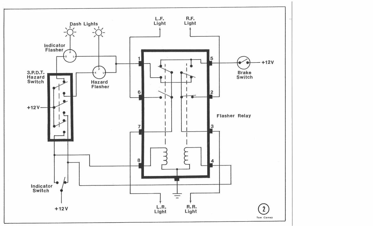 hazard switch wiring diagram