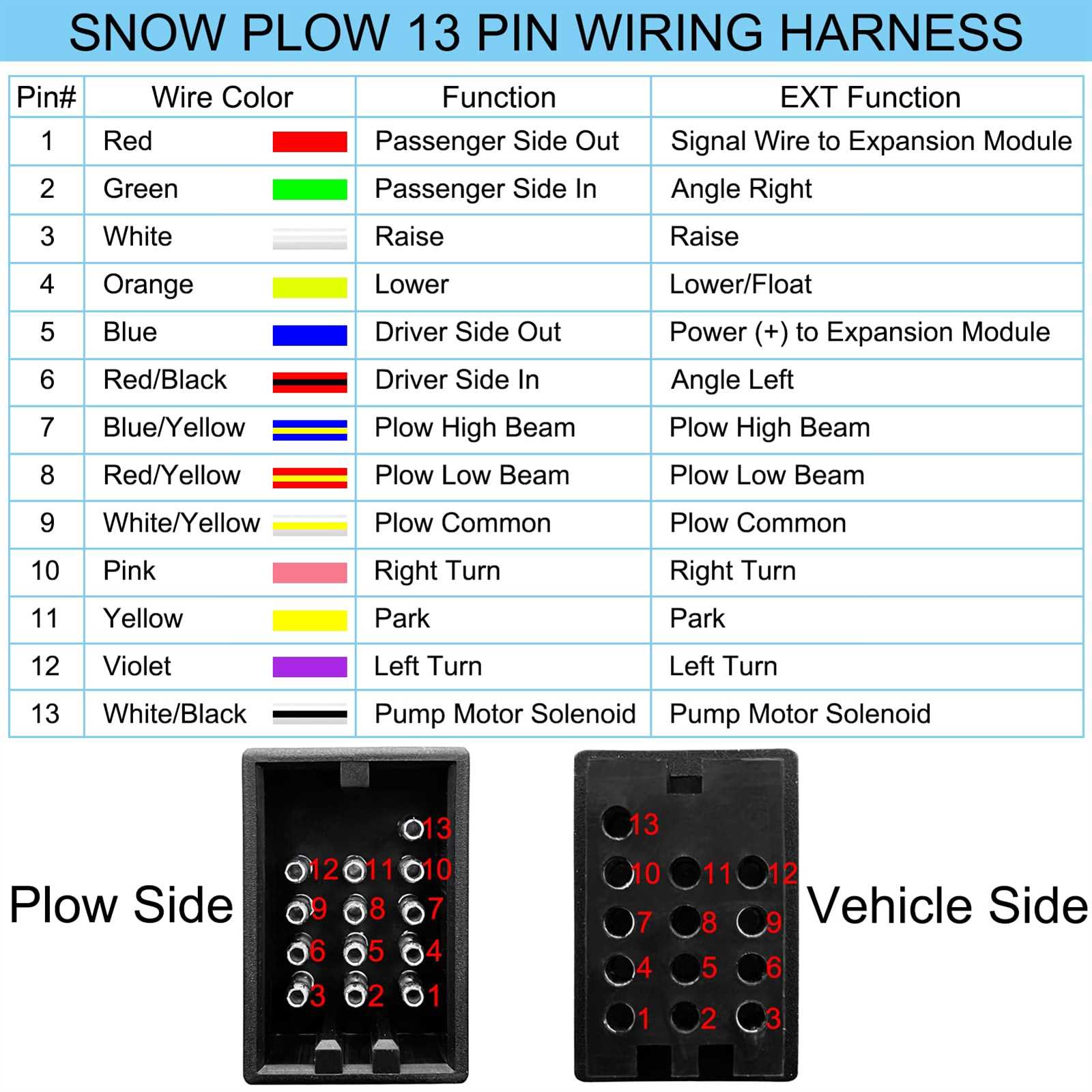 boss v plow solenoid wiring diagram