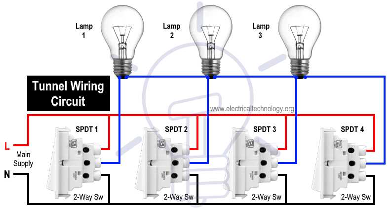 lamp wiring diagram