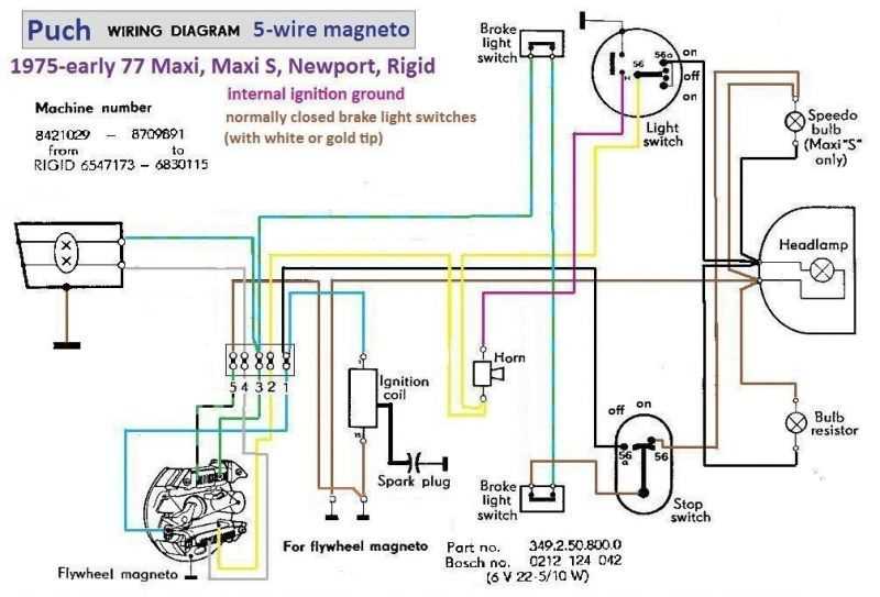 headlight switch wiring diagram