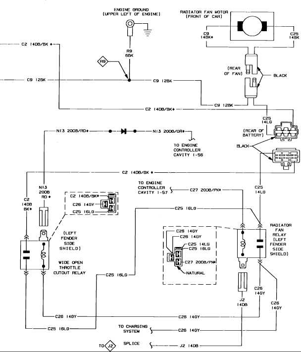 cooling and radiator specialist wiring diagram