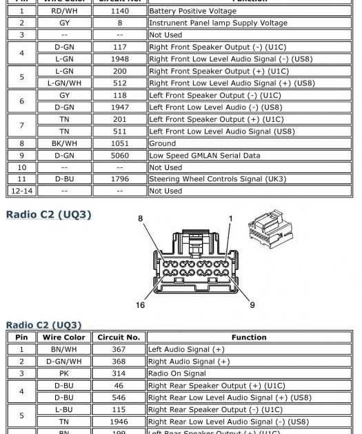 2007 chevy impala stereo wiring diagram