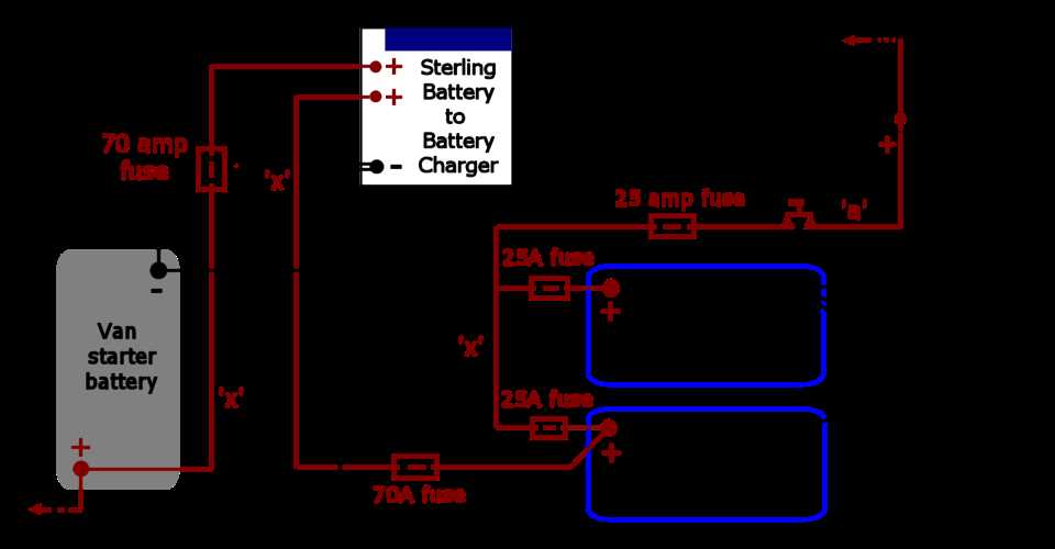 2 battery 24 volt wiring diagram