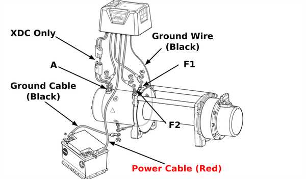 warn winch wiring diagram atv