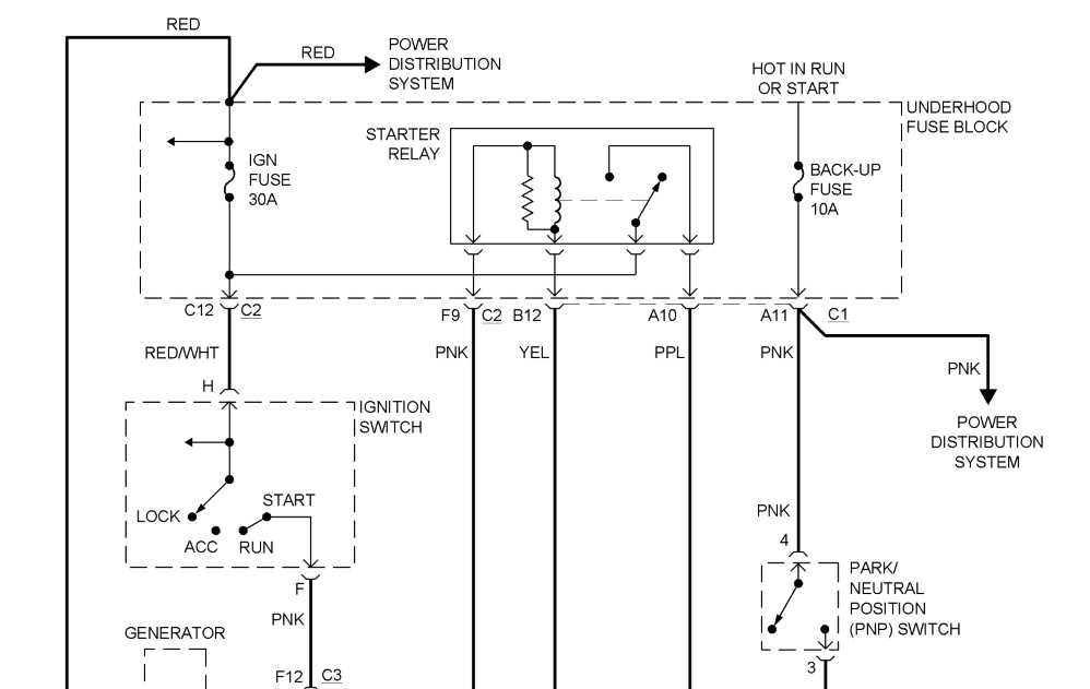 2006 chevy equinox wiring diagram