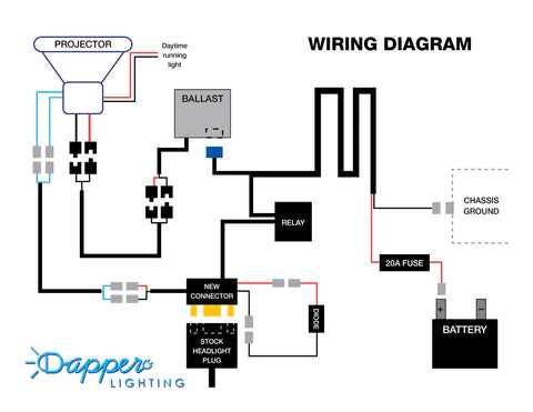 hid headlight wiring diagram