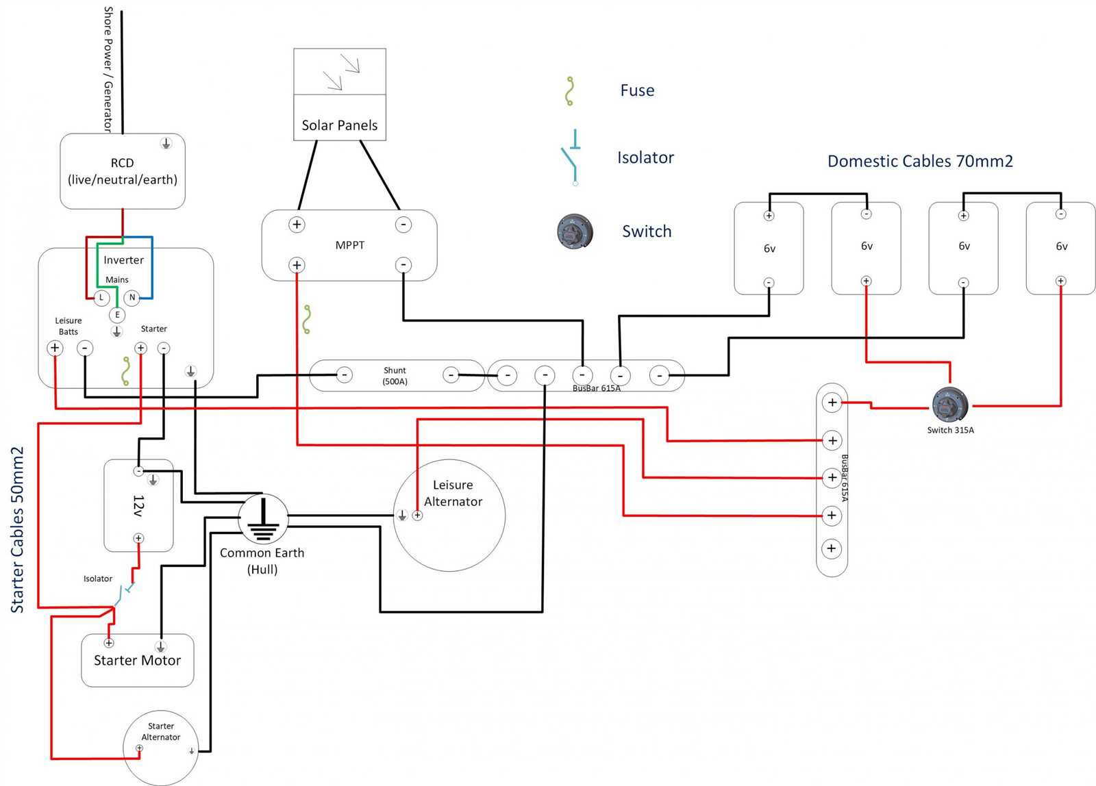 12v busbar wiring diagram