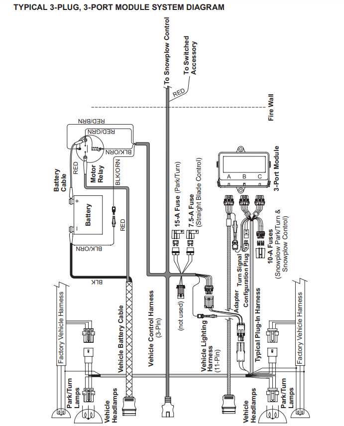 western unimount plow wiring diagram