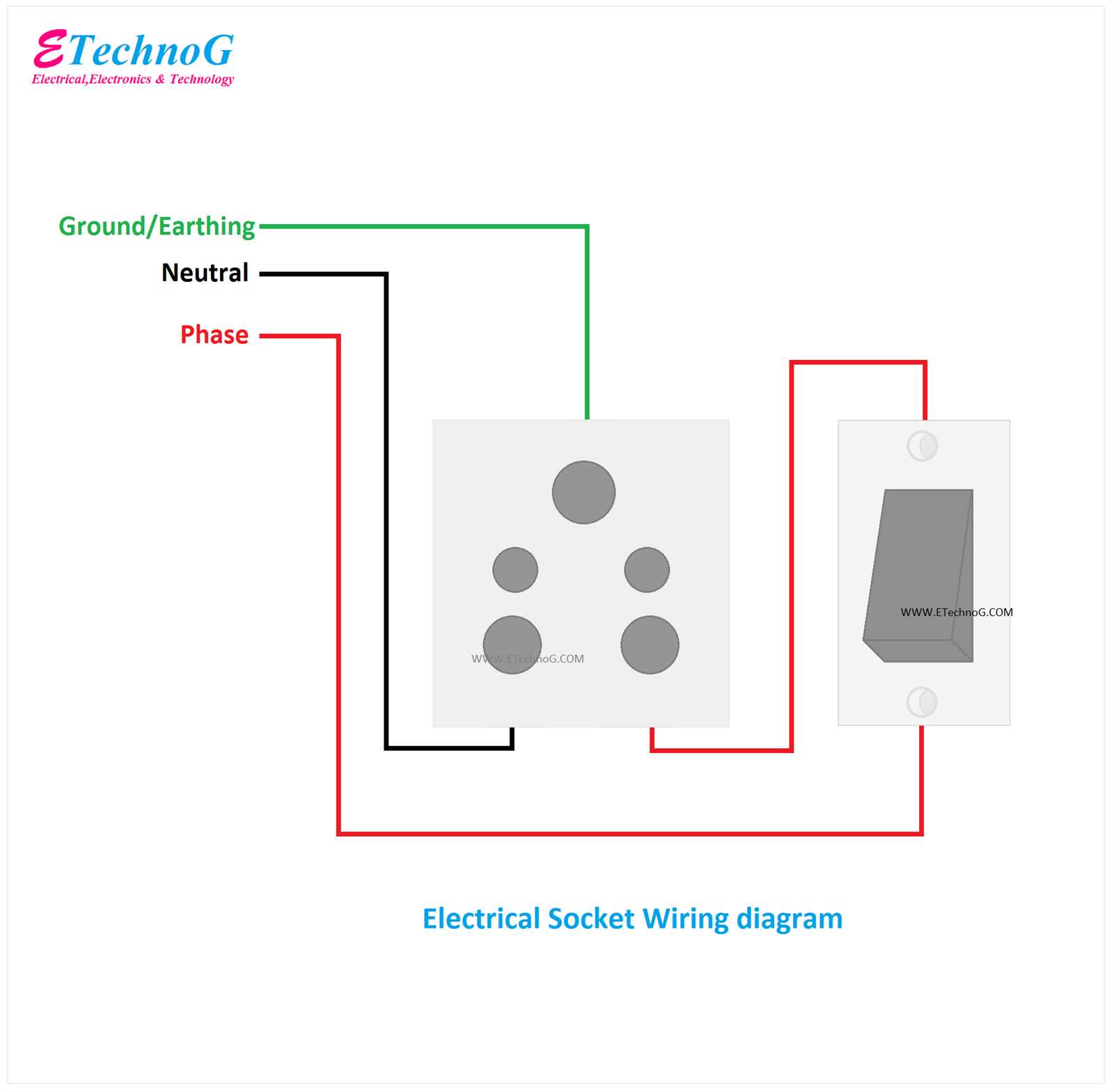 wiring diagram wall outlet