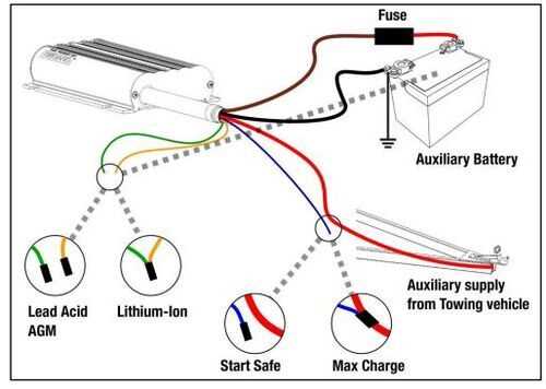 dump trailer battery wiring diagram