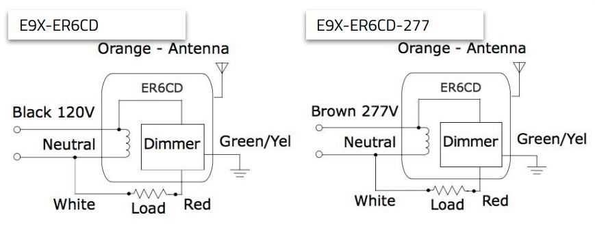 dimmer wiring diagram