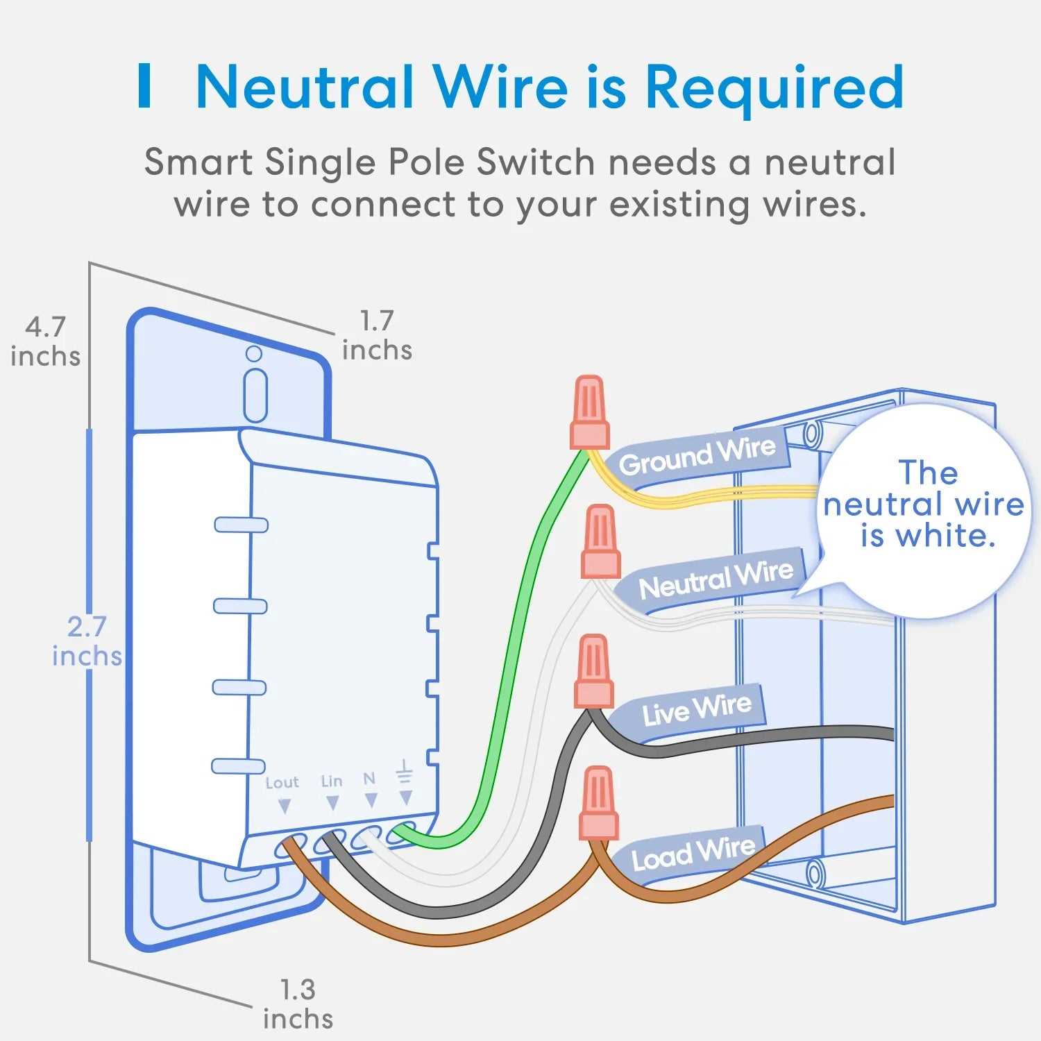 wiring diagram for led dimmer switch