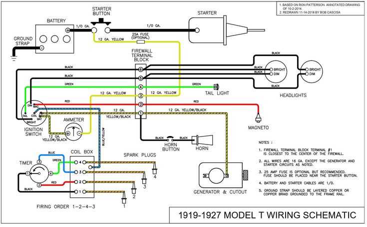 model a ford wiring diagram