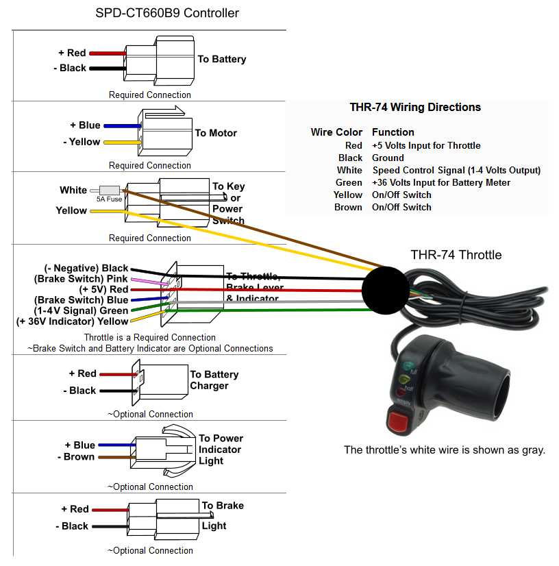 36 volt electric scooter wiring diagram