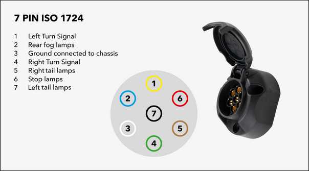 trailer 7 wiring diagram