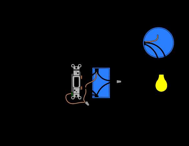 home wiring light switch diagram