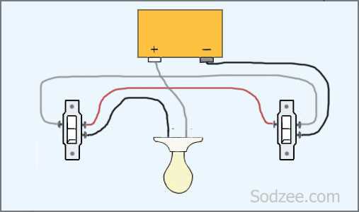 home wiring light switch diagram