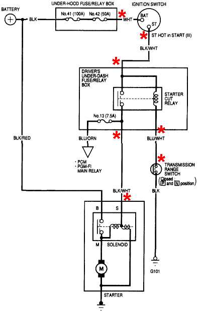 honda accord wiring diagram