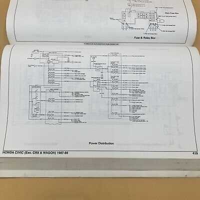 honda civic wiring diagram