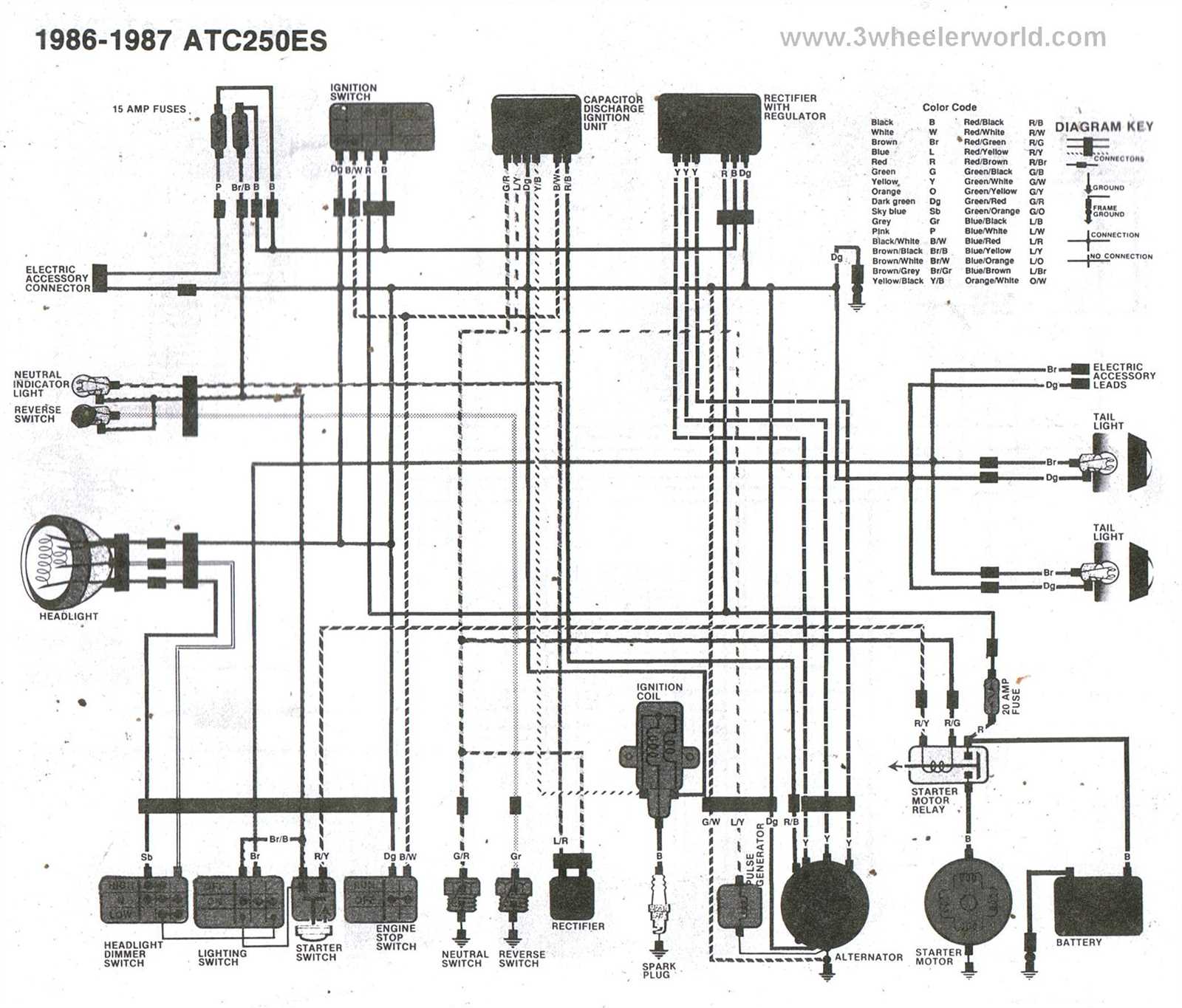 honda fourtrax 300 wiring diagram