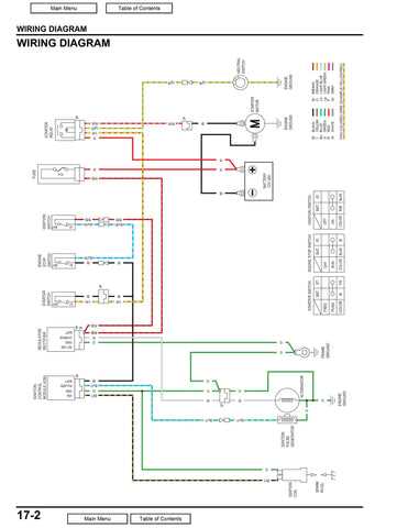 honda grom wiring diagram