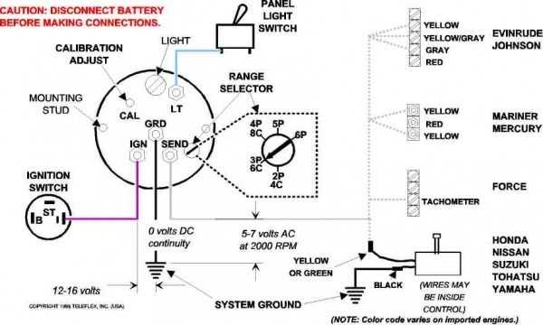 honda outboard tachometer wiring diagram