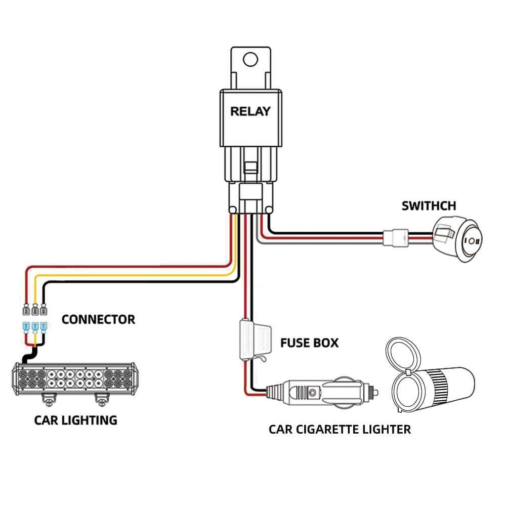 car cigarette lighter wiring diagram