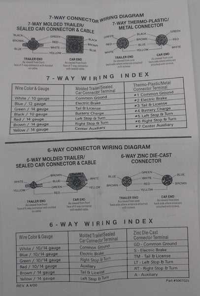 hopkins 7 pin trailer wiring diagram