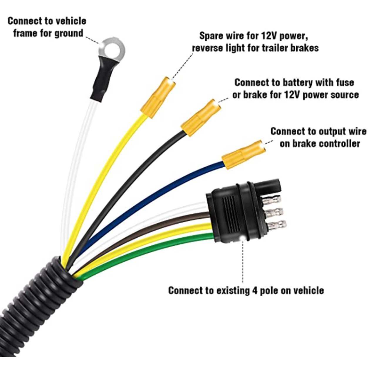 hopkins 7 pin trailer wiring diagram