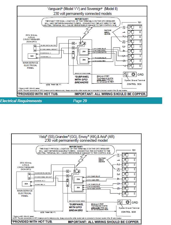 hot tub wiring diagram