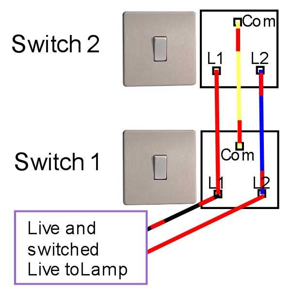 house light wiring diagram