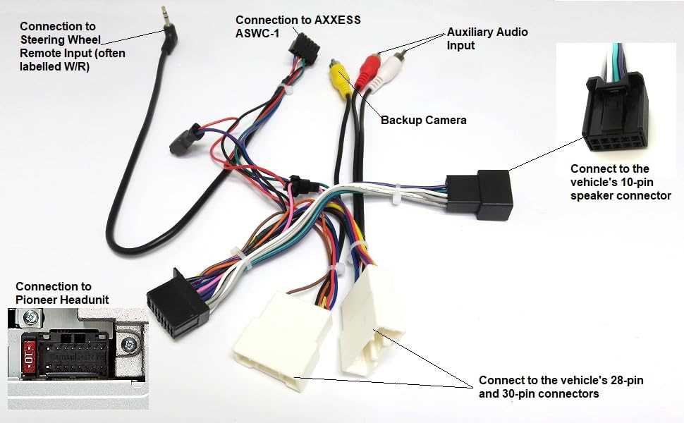 pioneer avh 270bt wiring diagram