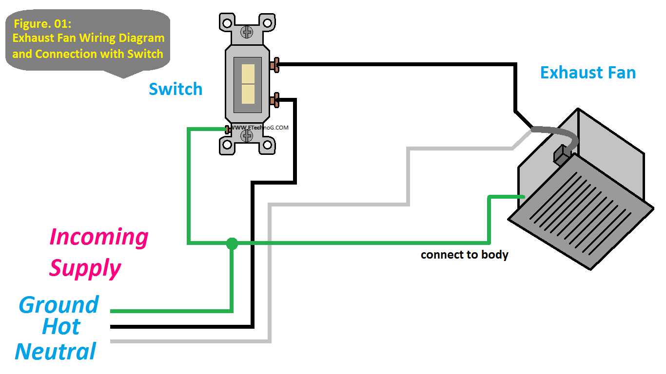 gfci switch combo wiring diagram