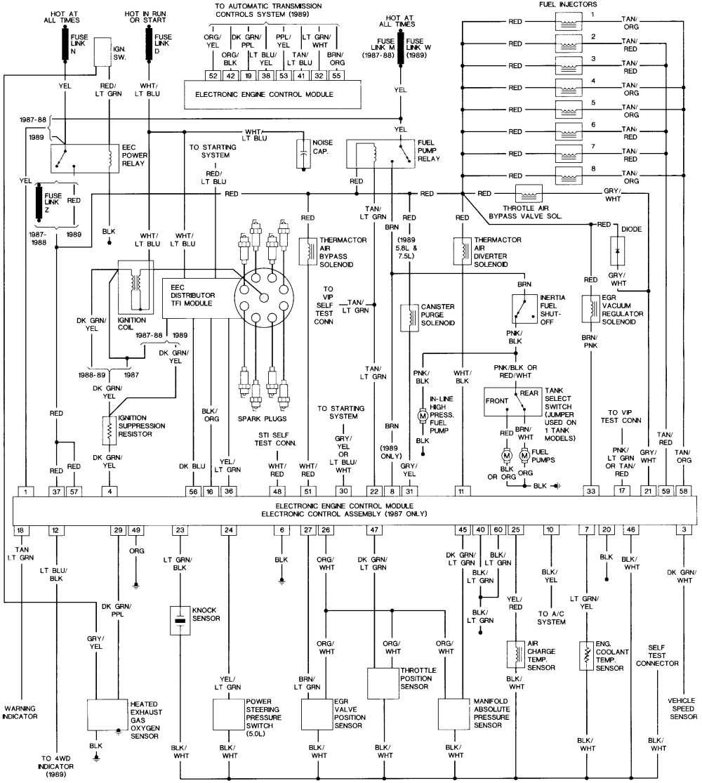 95 ford f150 stereo wiring diagram