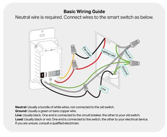 hunter 3 speed fan control and light dimmer wiring diagram