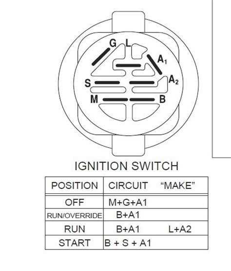 husqvarna riding mower wiring diagram